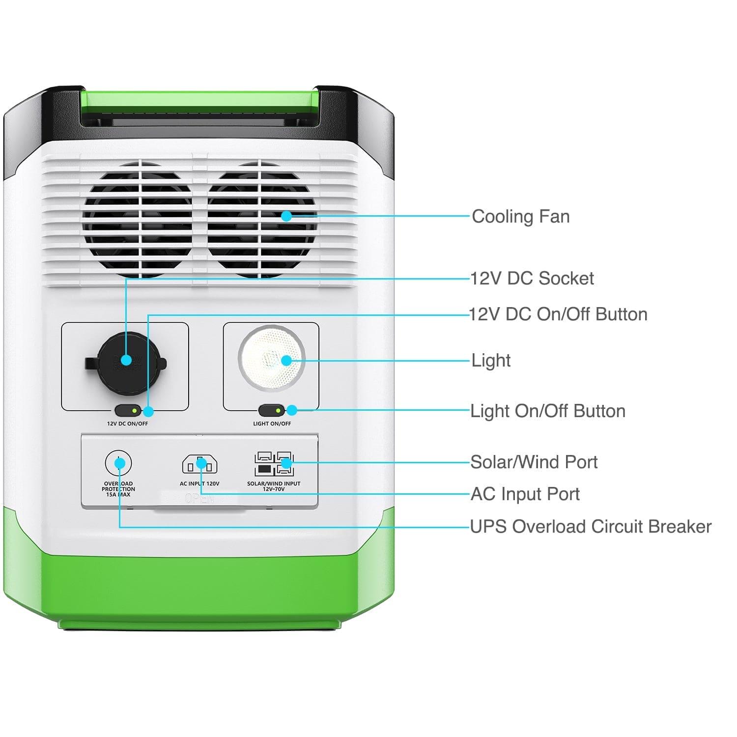 High Capacity Expandable Lithium 1800 Power Station